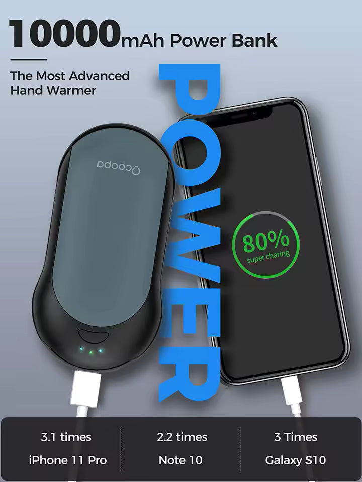 Rechargeable Hand Warmer & Power Bank 10000mAh